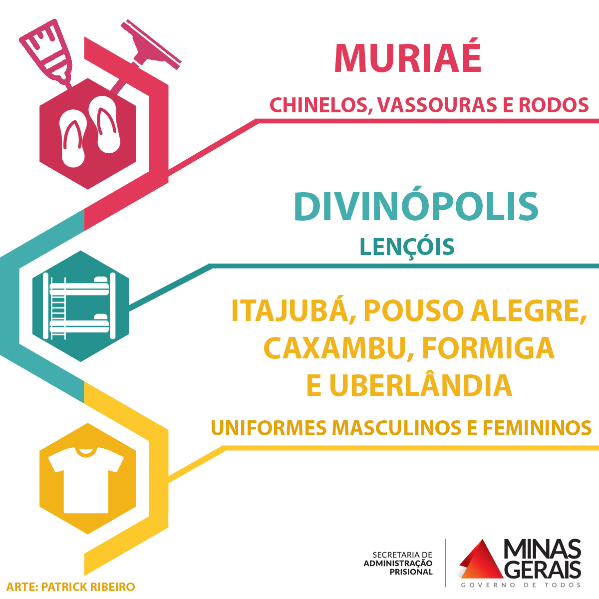 infografico bernardo